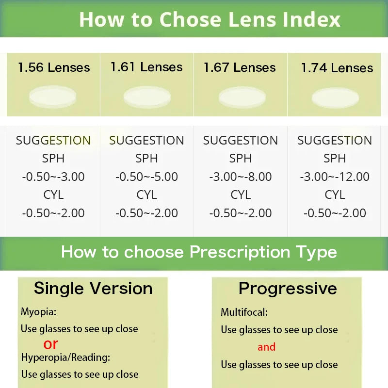 ZENOTTIC Fashion Rectangle Rimless Prescription Glasses High-quality Anti Blue Light/Photochromic Optical Eyeglasses for Men